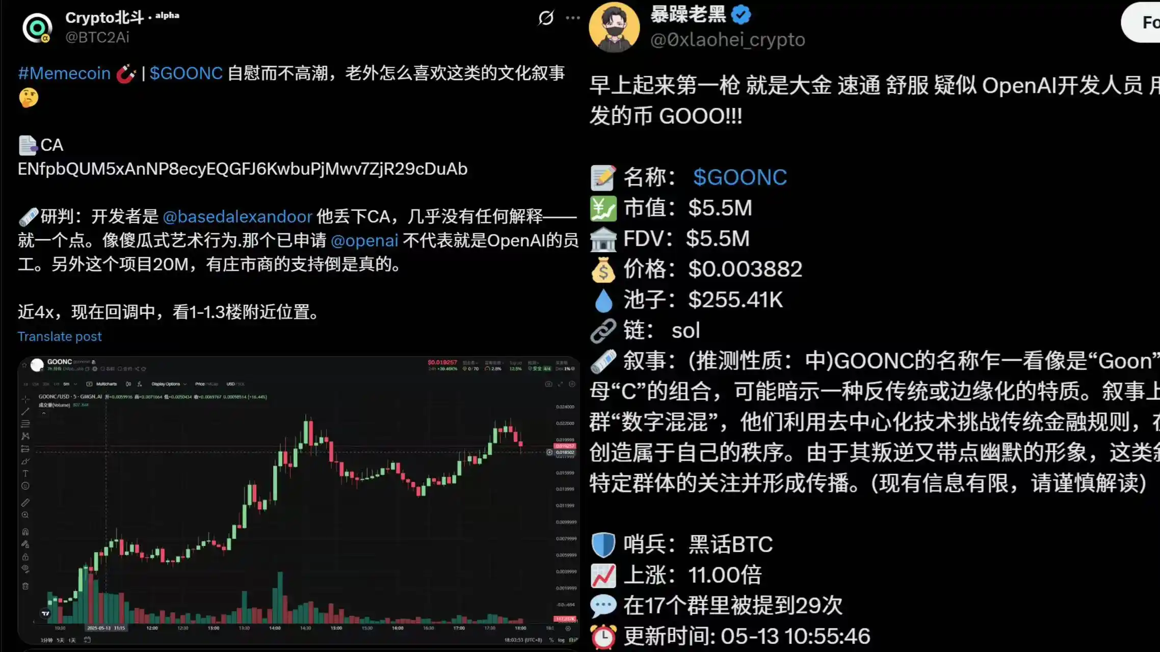 24小时内速通7千万市值， GOONC会是Believe平台下一个亿级金狗吗？ image 1